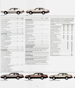 1988 Mercury Cougar-09.jpg